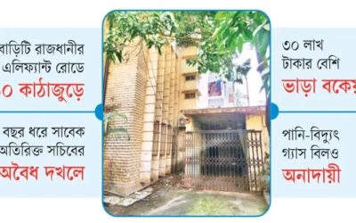 সরকারি বাড়ি কবজায় নিতে তোড়জোড় সাবেক আমলার