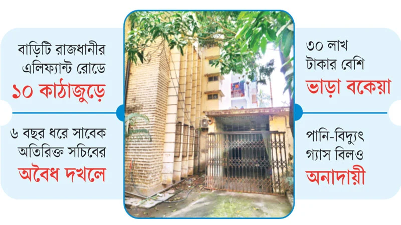 সরকারি বাড়ি কবজায় নিতে তোড়জোড় সাবেক আমলার