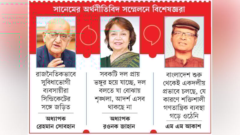 রাজনীতিকে ব্যক্তিগত লাভে ব্যবহার করা হচ্ছে