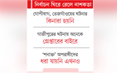 পেছনে কারা, এখনও অন্ধকারে পুলিশ